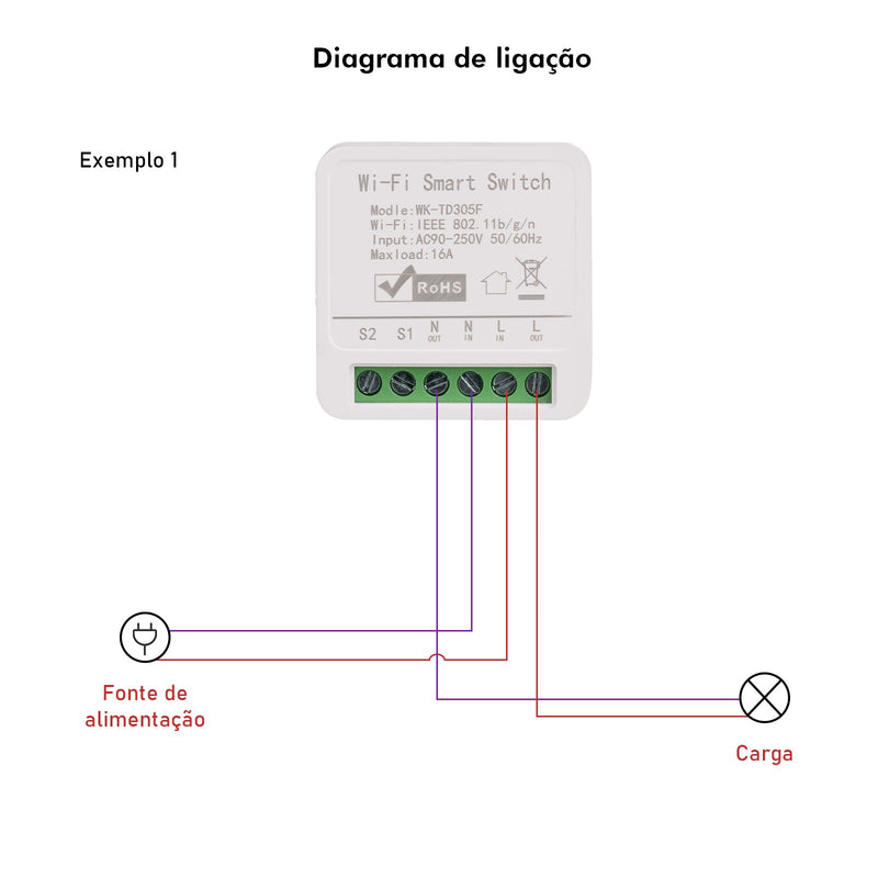 Interruptor Wi-Fi Inteligente WK-TD305F - Controle por Voz, App, Timer e Bluetooty.