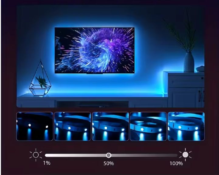 Fita LED RGB para Sala e Quarto – Várias Medidas + Controle Remoto