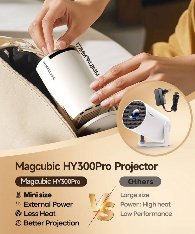 Projetor Magcúbico Android 11 290ANSI 720P 1080P 4K 180° Flexível BT5.0.