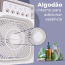 Mini Ar Condicionado Ventilador Umidificador Climatizador.